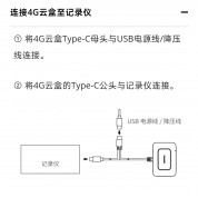 DDpai 盯盯拍 4G Cloud Box  (特價)