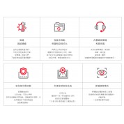GNET G-ON2  (特價)