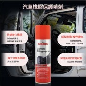 Nigrin 橡膠保護噴劑