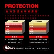 Kwax CC結晶維護劑