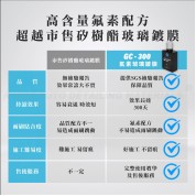 Kwax GC-300 氟素玻璃鍍膜