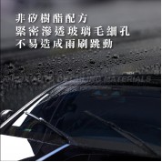 Kwax GC-300 氟素玻璃鍍膜