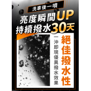 Kwax HS撥水維護劑