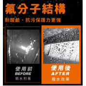 Kwax HS撥水維護劑