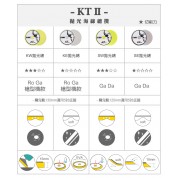 Kwax SW拋光綿 (粗綿) 150mm