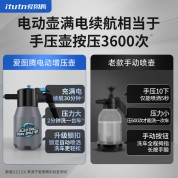 電動泡沫噴壺-itutn愛圖騰