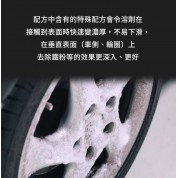 Innovacar SD1 除鐵粉洗車液 1L