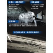 Innovacar S1 洗車鍍膜2合1 1L