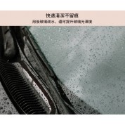 Nigrin 擋風玻璃超濃縮清潔液