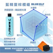 Kwax 藍精靈棕櫚蠟